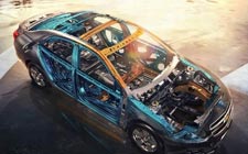 第十項(xiàng):安全配置