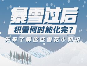 暴雪過(guò)后積雪何時(shí)能化完？