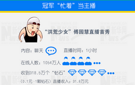 盤(pán)點(diǎn)奧運(yùn)眼球經(jīng)濟(jì):女排決賽居間廣告15秒賣(mài)398萬(wàn)