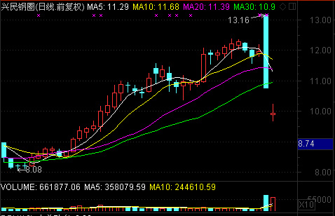 &ldquo;自愿&rdquo;的烏龍？