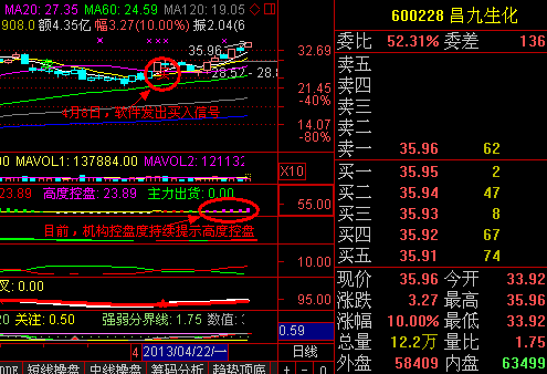 姚偉彪與&ldquo;姚偉龍&rdquo;是啥關(guān)系？