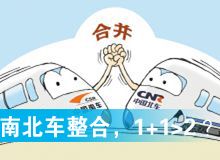 南北車整合，1+1>2？