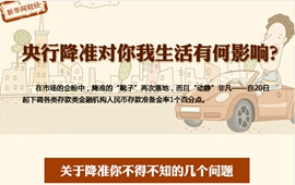 央行降準(zhǔn)對(duì)你我生活有何影響?