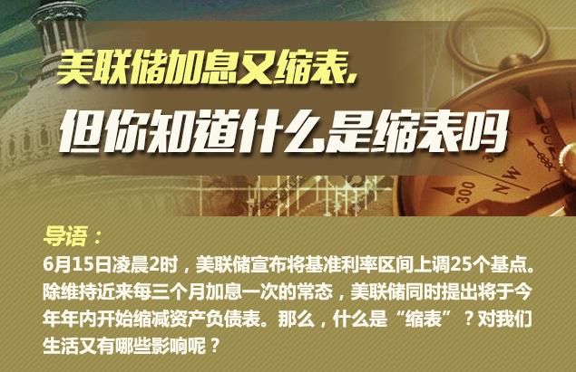 你知道什么是縮表嗎？