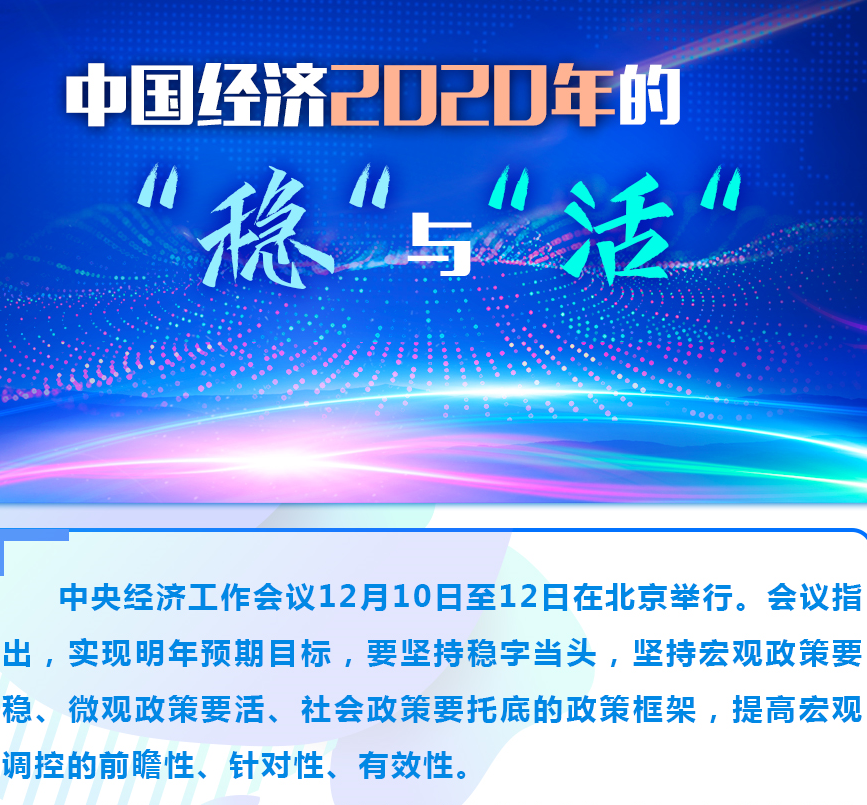 中國經(jīng)濟(jì)2020年的&ldquo;穩(wěn)&rdquo;與&ldquo;活&rdquo;