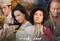 票房怎么分？華誼利潤(rùn)或更多