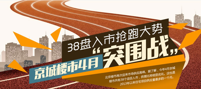 38盤入市搶跑大勢(shì),京城樓市4月&ldquo;突圍戰(zhàn)&rdquo;