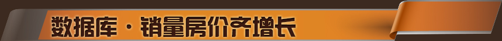 現(xiàn)狀

