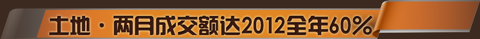 現(xiàn)狀
