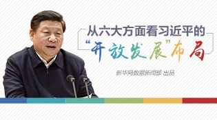 習(xí)近平的&ldquo;開放發(fā)展觀&rdquo;
