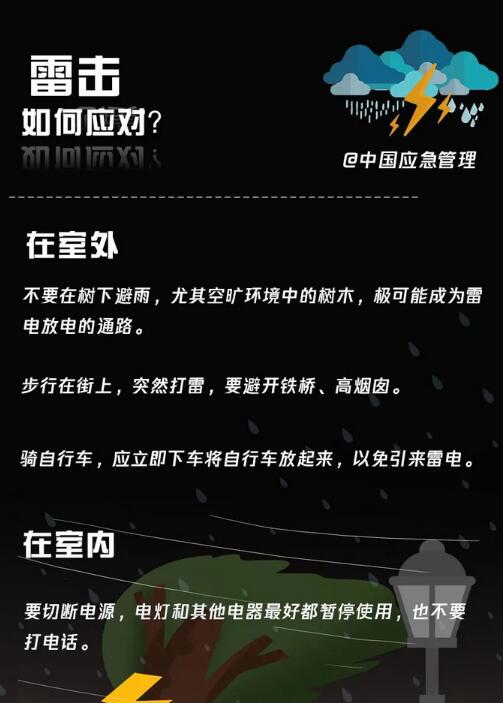 雷擊如何應(yīng)對？