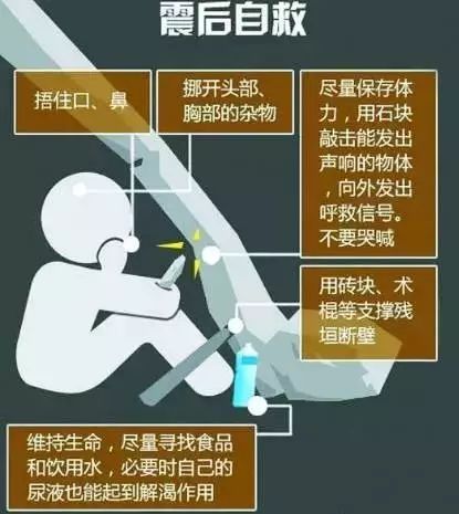 記住這些知識 關(guān)鍵時刻能救命！