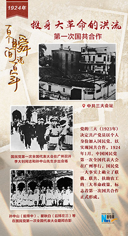 1924，投身大革命的洪流