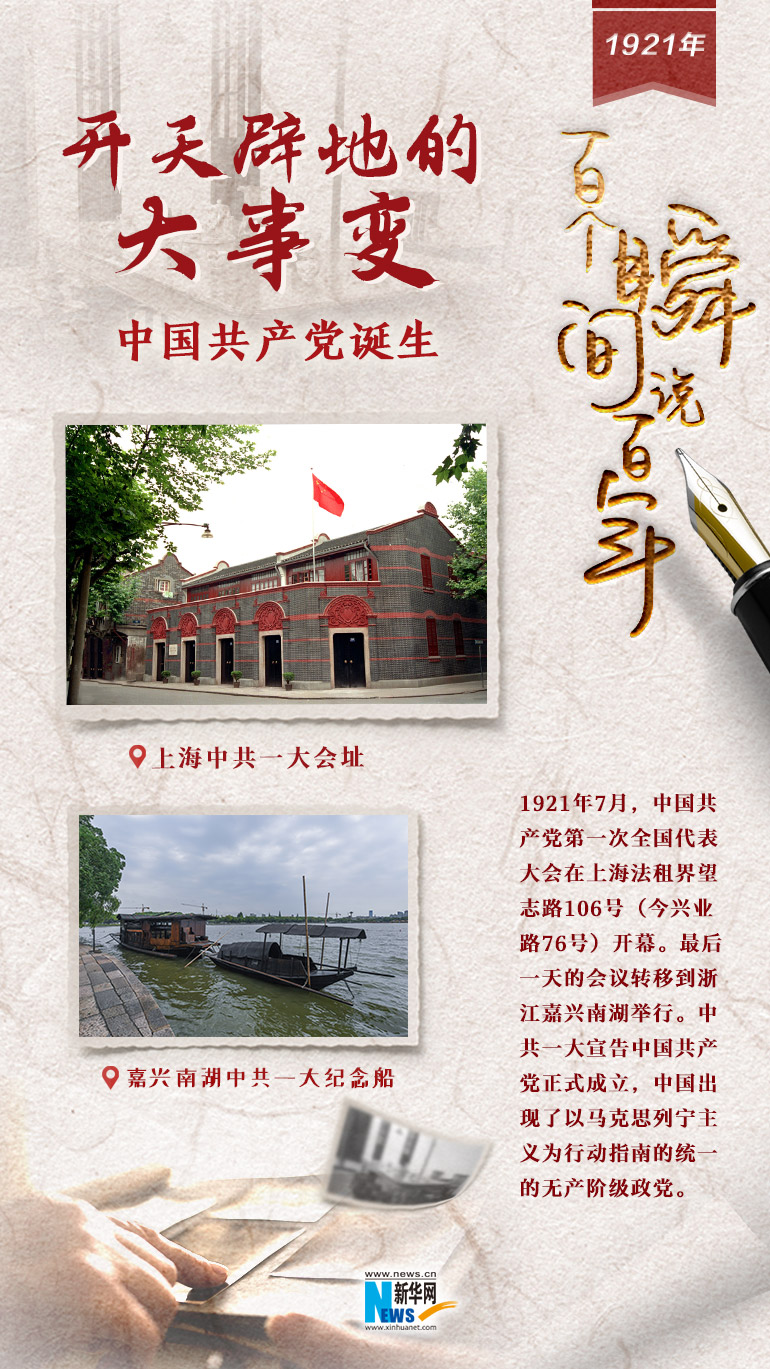 1921，開天辟地的大事變