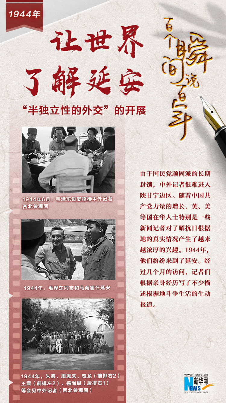 1944，讓世界了解延安