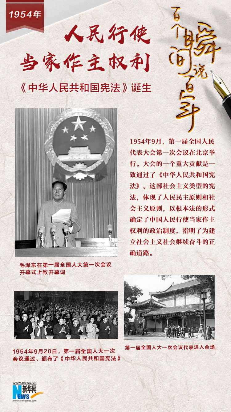1954，人民行使當(dāng)家作主權(quán)利