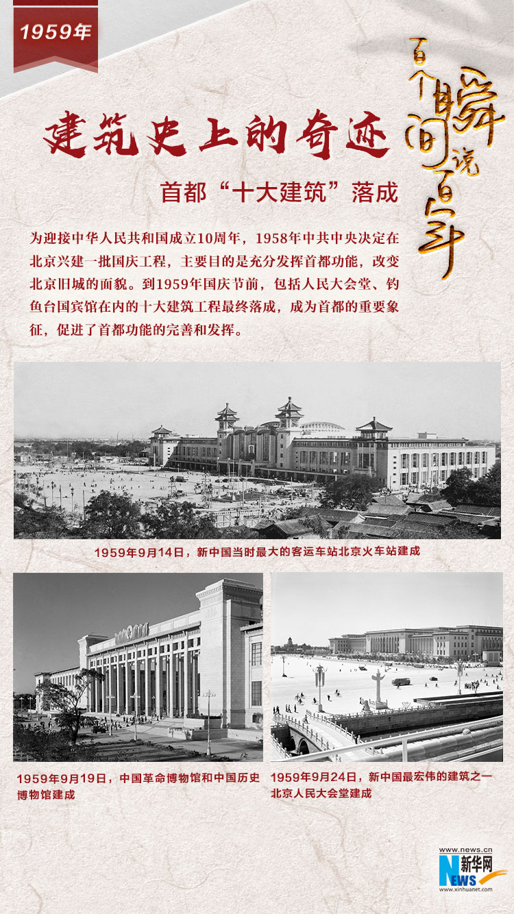 1959，建筑史上的奇跡