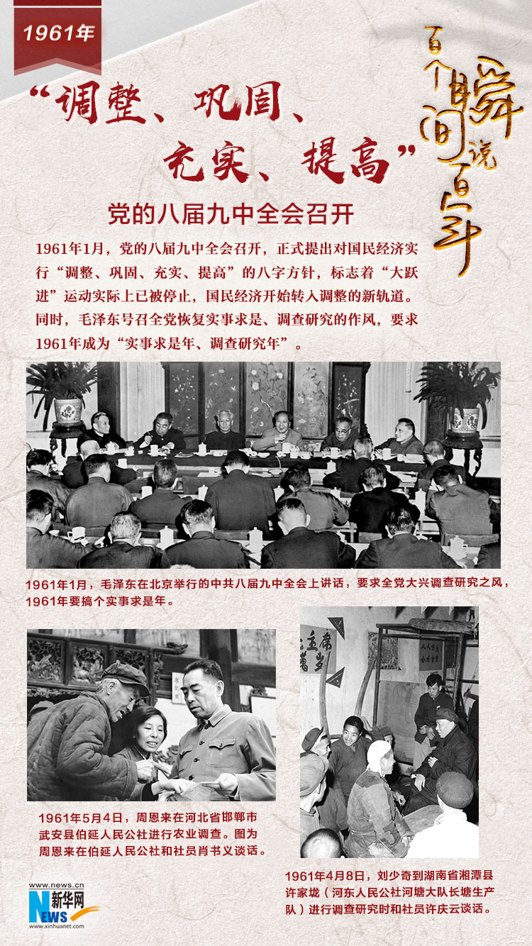 1961，&ldquo;調(diào)整、鞏固、充實(shí)、提高&rdquo;