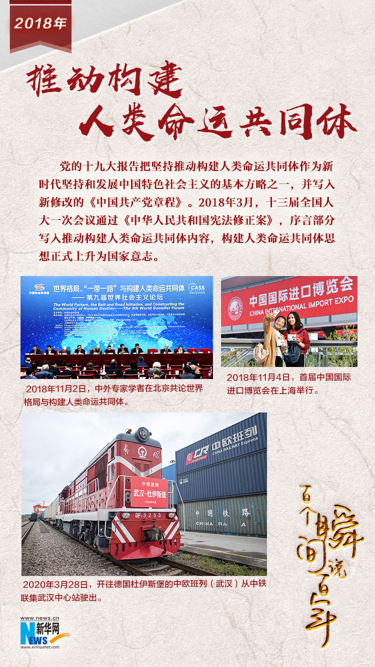 2018，推動(dòng)構(gòu)建人類命運(yùn)共同體