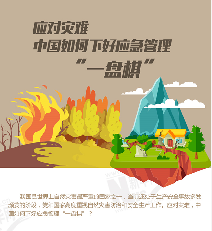 應(yīng)對災(zāi)難，中國如何下好應(yīng)急管理&ldquo;一盤棋&rdquo;？