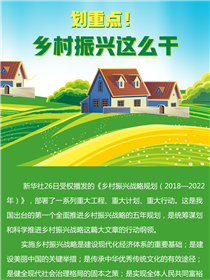 劃重點！鄉(xiāng)村振興這么干