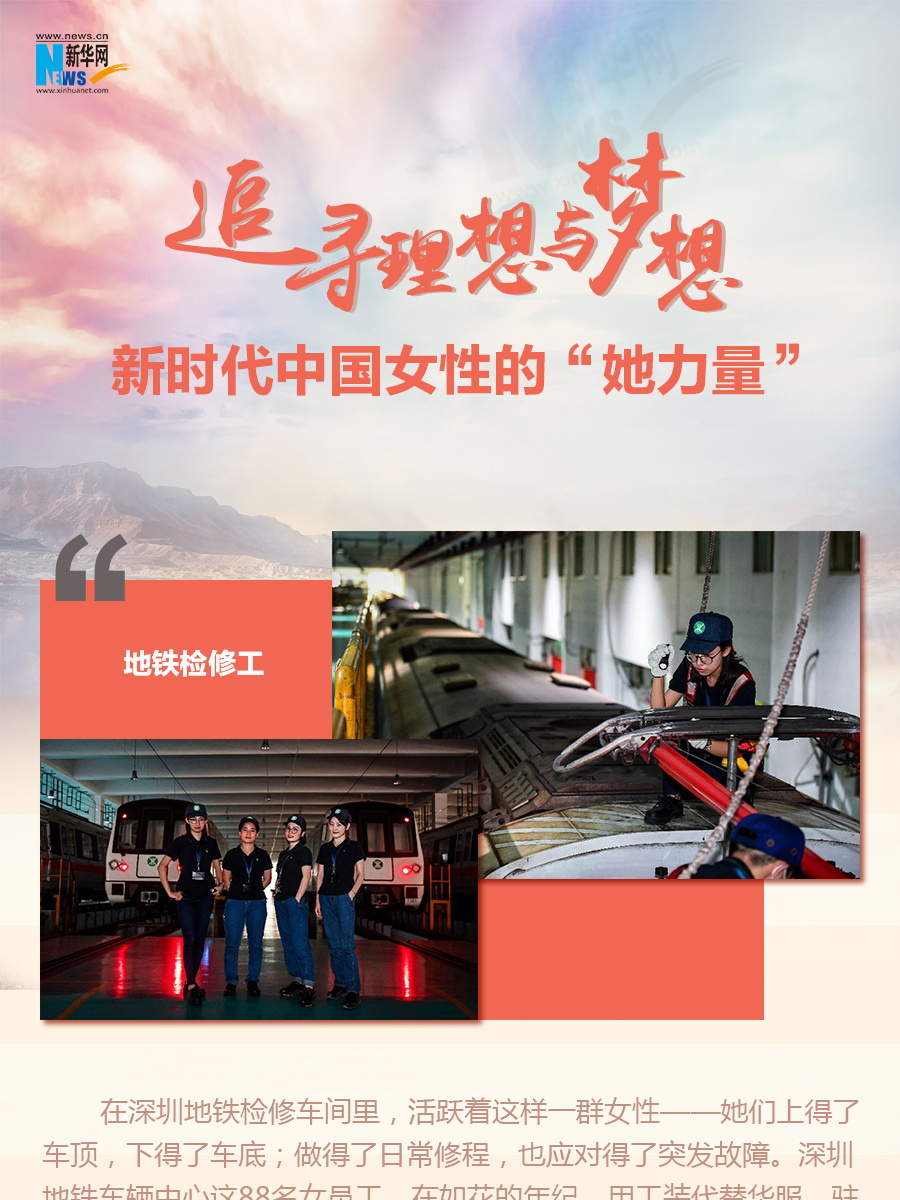 追求理想與夢(mèng)想！新時(shí)代中國女性的&ldquo;她力量&rdquo;