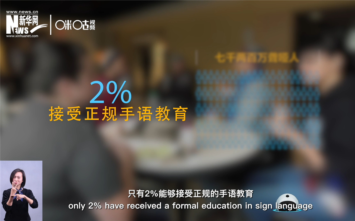 在約七千兩百萬聾啞人中，只有2%的人能接受正規(guī)的手語教育