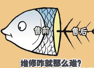企業(yè)為刀俎，用戶是魚肉？