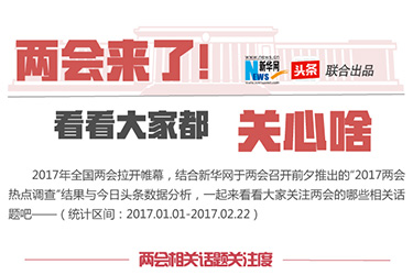 兩會來了！看看大家都關心啥