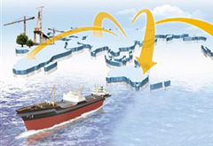 少量企業(yè)走出去存在盲目、非理性行為 要進行監(jiān)管