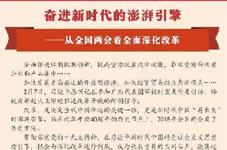 奮進(jìn)新時(shí)代的澎湃引擎&mdash;&mdash;從全國兩會(huì)看全面深化改革