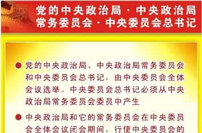 黨的中央政治局&middot;中央政治局常務委員會&middot;中央委員會總書記