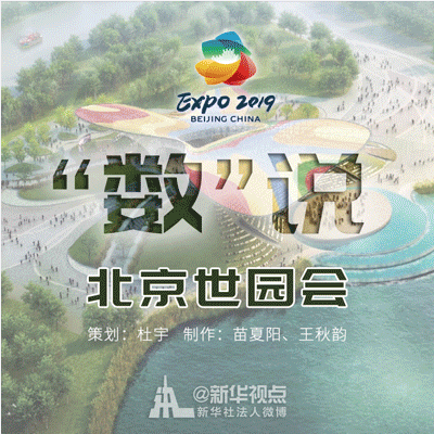 記住這些數(shù)字，就不會(huì)尬聊世園會(huì)！