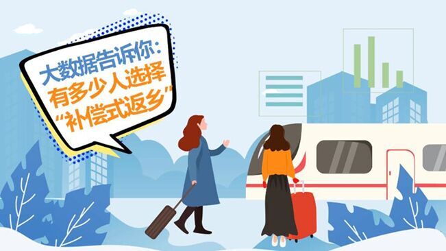 大數(shù)據(jù)告訴你：哪些人會選擇&ldquo;補償式返鄉(xiāng)&rdquo;？