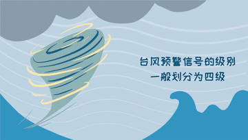 科畫丨不同顏色臺風(fēng)預(yù)警的含義，你看懂了嗎？