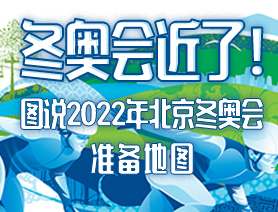 冬奧會近了！圖說2022年北京冬奧會準(zhǔn)備地圖