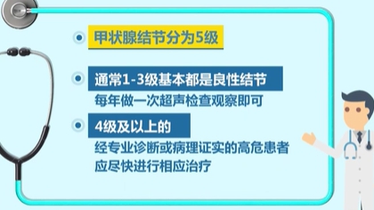 體檢查出結(jié)節(jié) 會癌變嗎？ 體檢最易查出甲狀腺、乳腺和肺結(jié)節(jié)