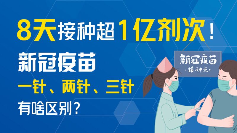 8天接種超1億劑次！新冠疫苗一針、兩針、三針有啥區(qū)別？