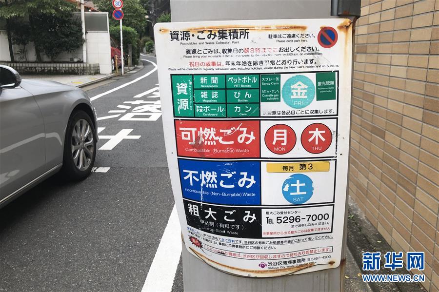 （國際）（4）在國外，垃圾如何分類