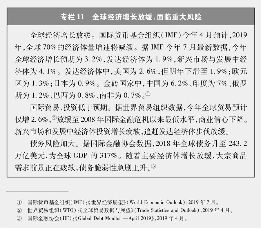 （圖表）[新時(shí)代的中國與世界白皮書]專欄11 全球經(jīng)濟(jì)增長(zhǎng)放緩，面臨重大風(fēng)險(xiǎn)