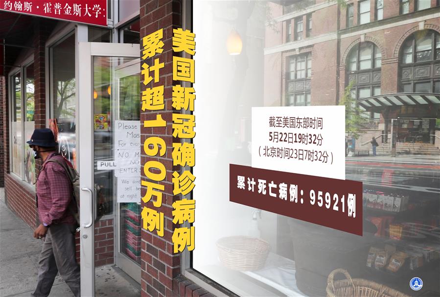 （圖表&middot;海報）［國際疫情］約翰斯&middot;霍普金斯大學(xué)：美國新冠確診病例累計(jì)超160萬例