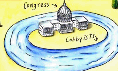 游說&mdash;&mdash;美國式的&ldquo;走關系&rdquo;