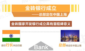 金磚國家合作&ldquo;含金量&rdquo;十足