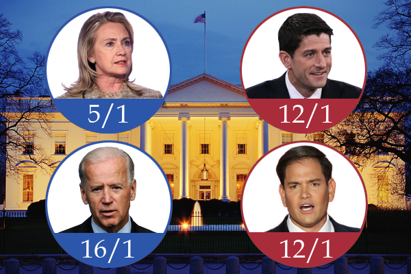 奧巴馬之后，下一任美國總統(tǒng)是誰？