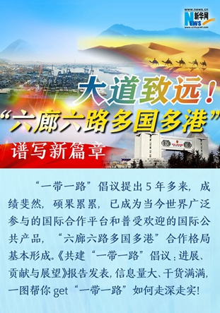 大道致遠！&ldquo;六廊六路多國多港&rdquo;譜寫新篇章