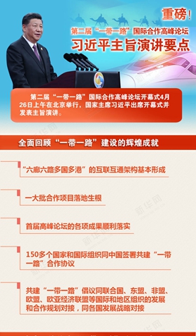 第二屆&ldquo;一帶一路&rdquo;國際合作高峰論壇，習近平演講要點
