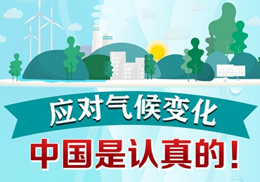 應對氣候變化，中國是認真的！