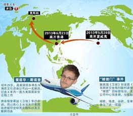 斯諾登，哪一站才是終點(diǎn)？